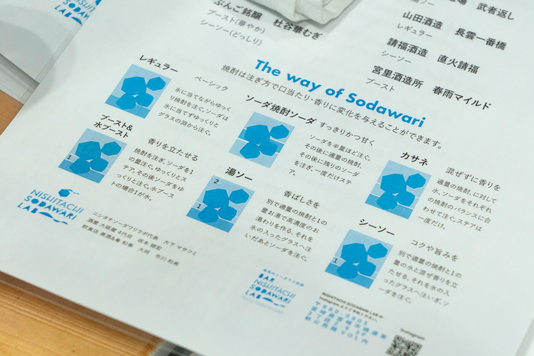 テキスト