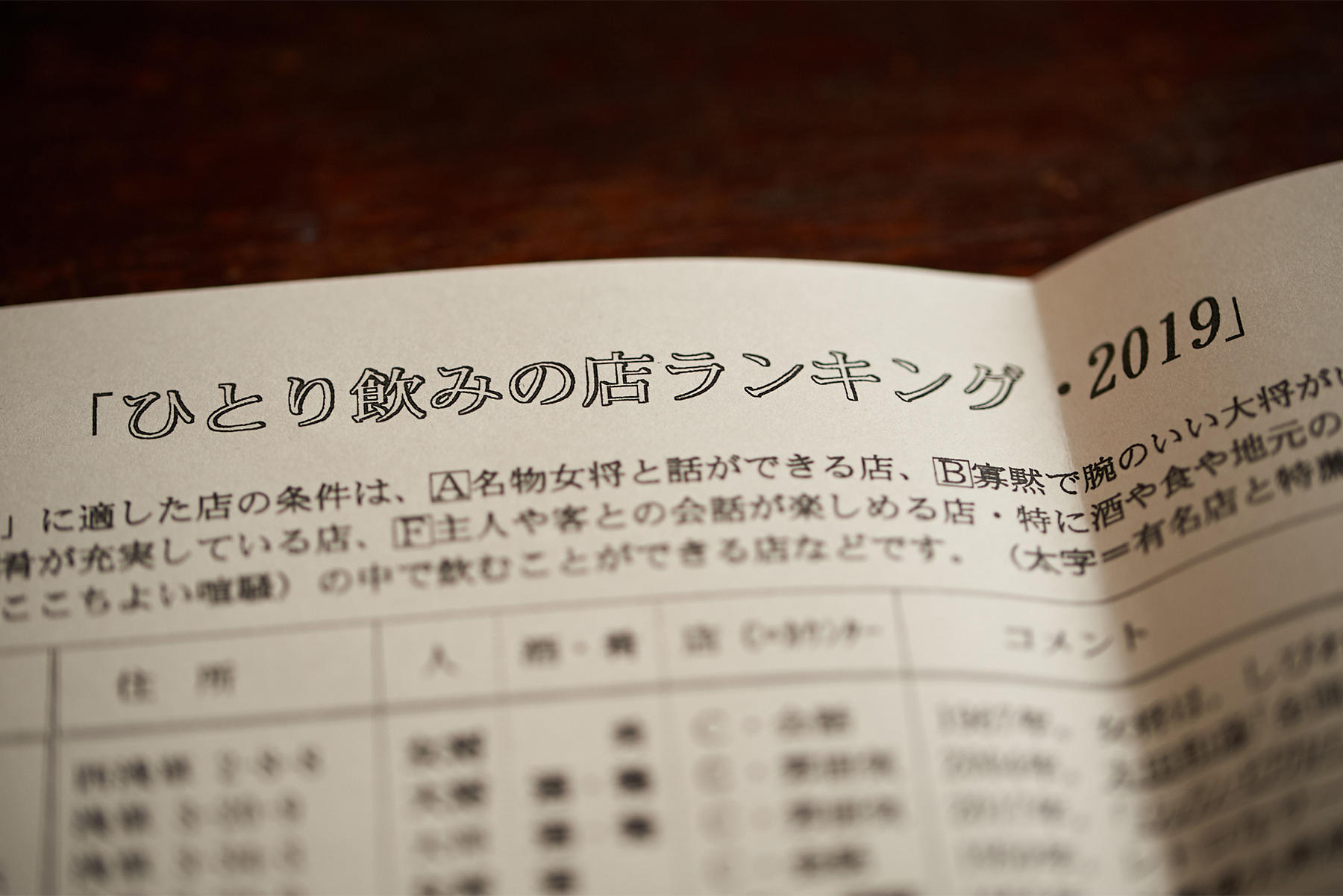 神林先生が職場の都立浅草高校で配布する目的でつくり始めたミニコミ誌。今回のテーマは「ひとり飲みの店ランキング2019」に即した大好きな店ばかり25軒をランキング形式で紹介しています。