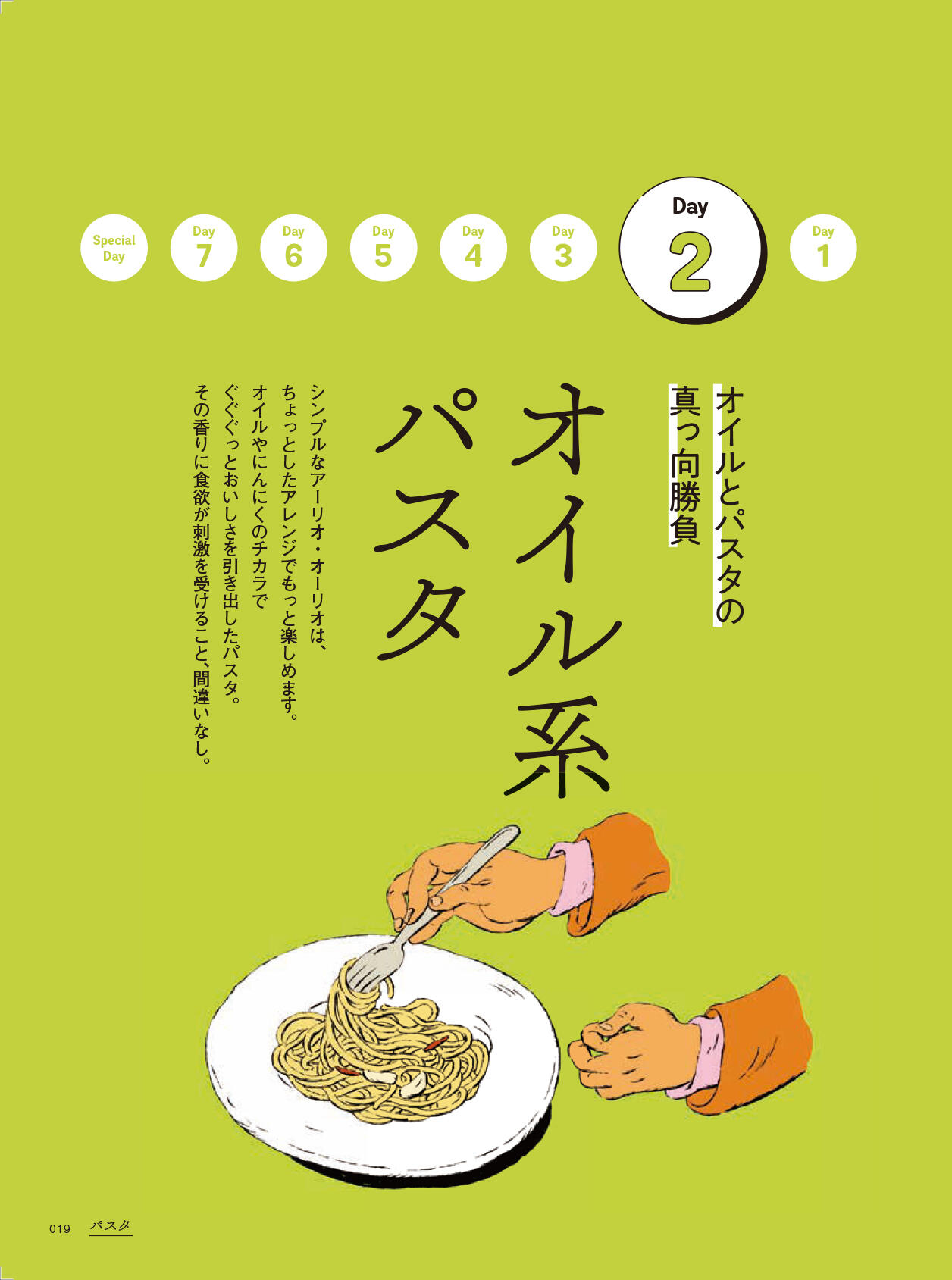 オイル系パスタ