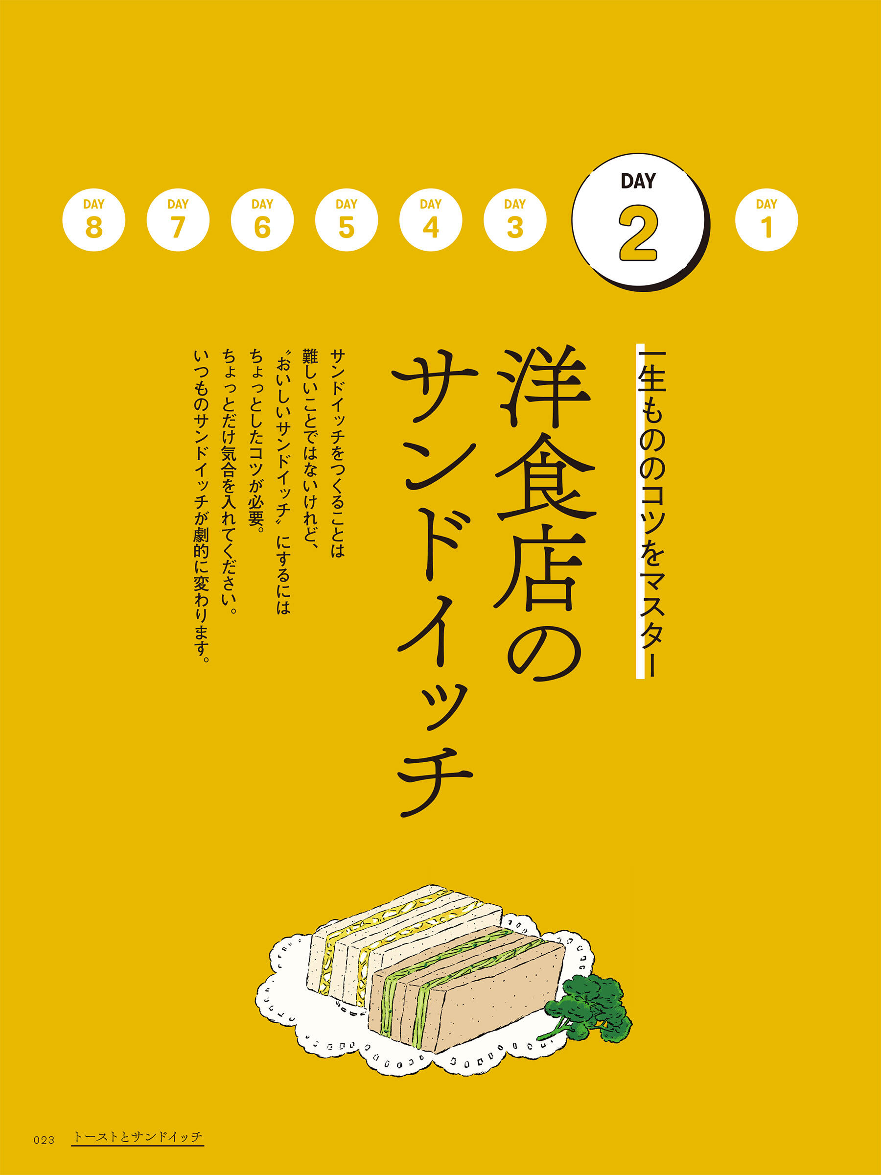 洋食店のサンドイッチ