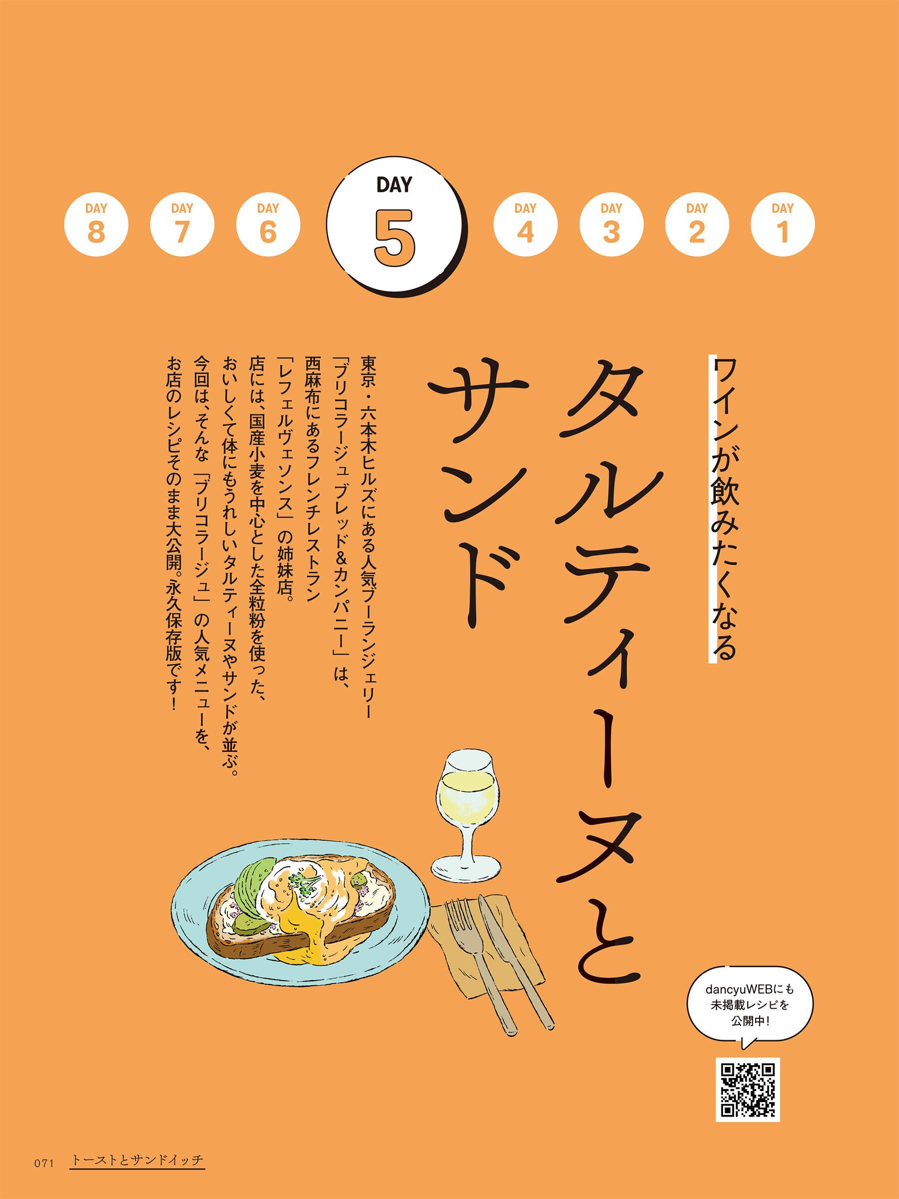 タルティーヌとサンド