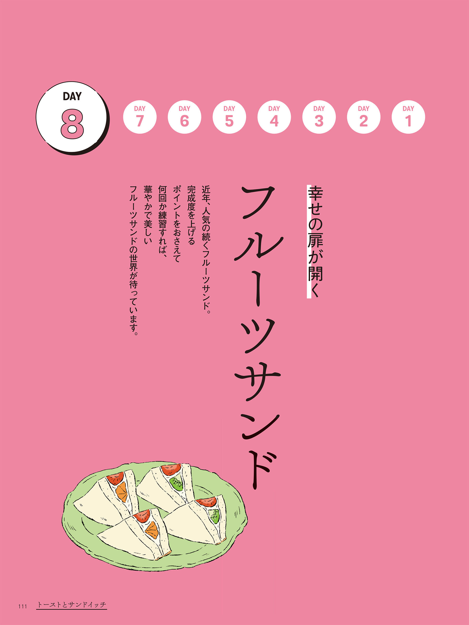 フルーツサンド