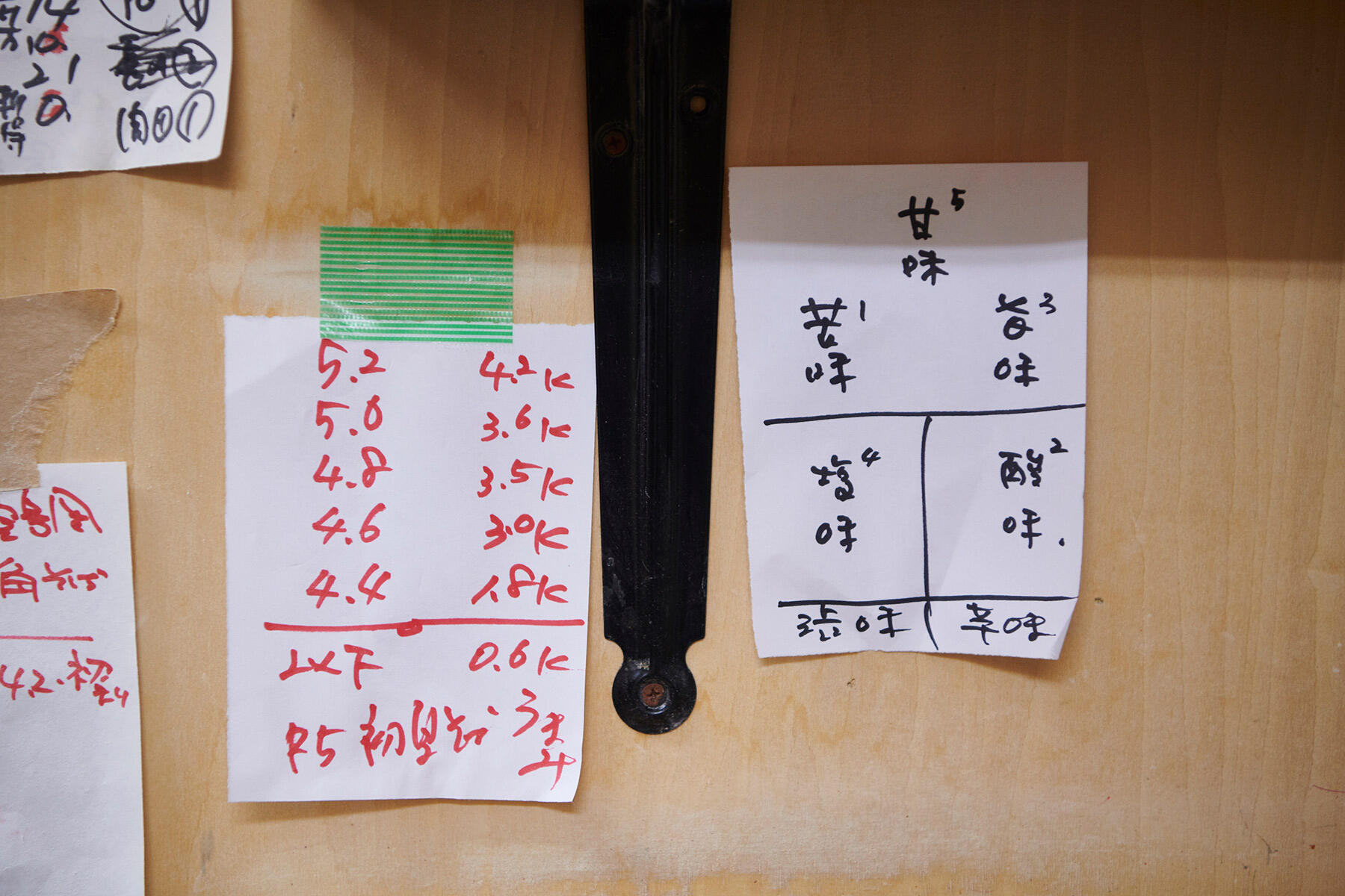 成田の初夏蕎麦の選別結果