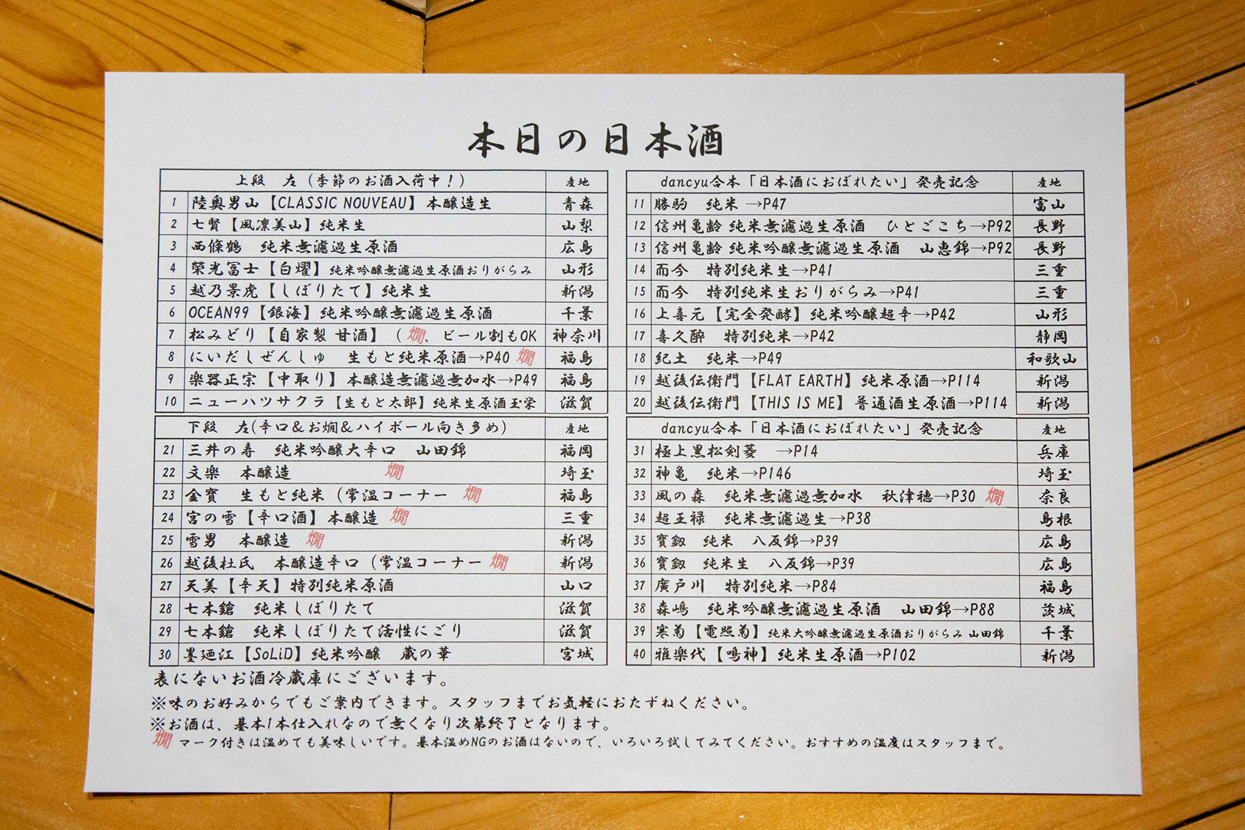 日本酒ラインナップ