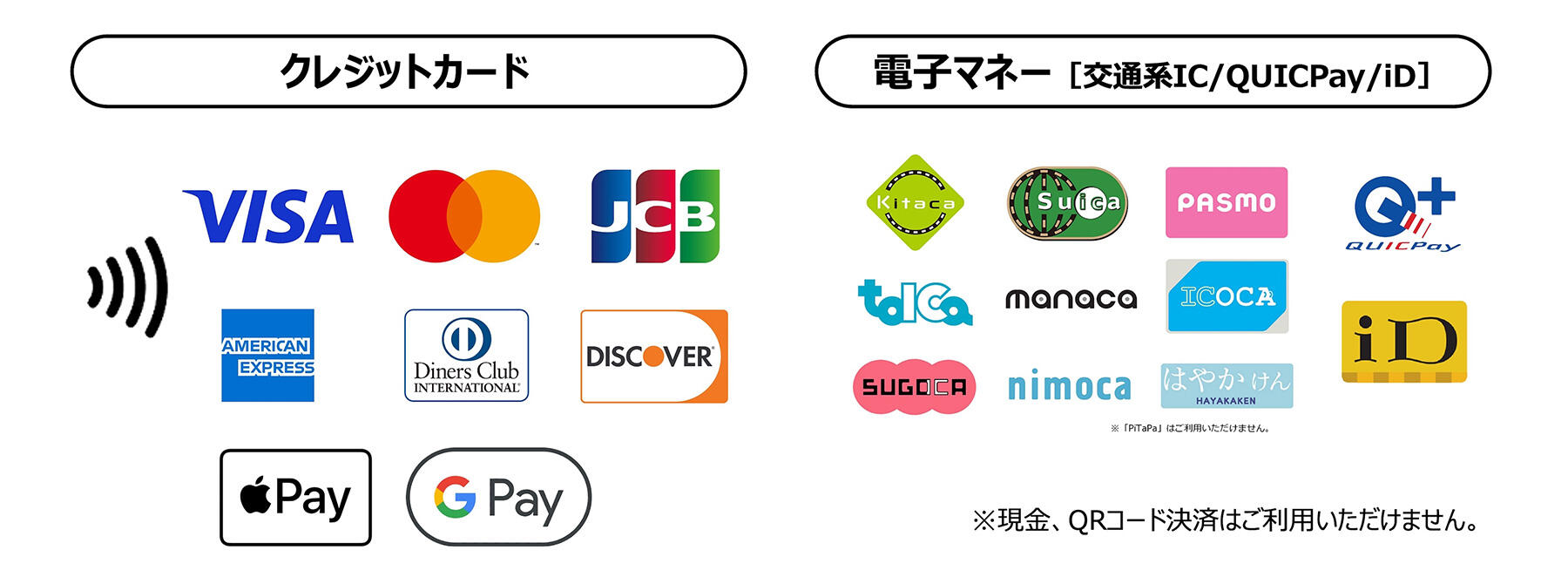 dancyu祭2025でご利用可能な決済サービス