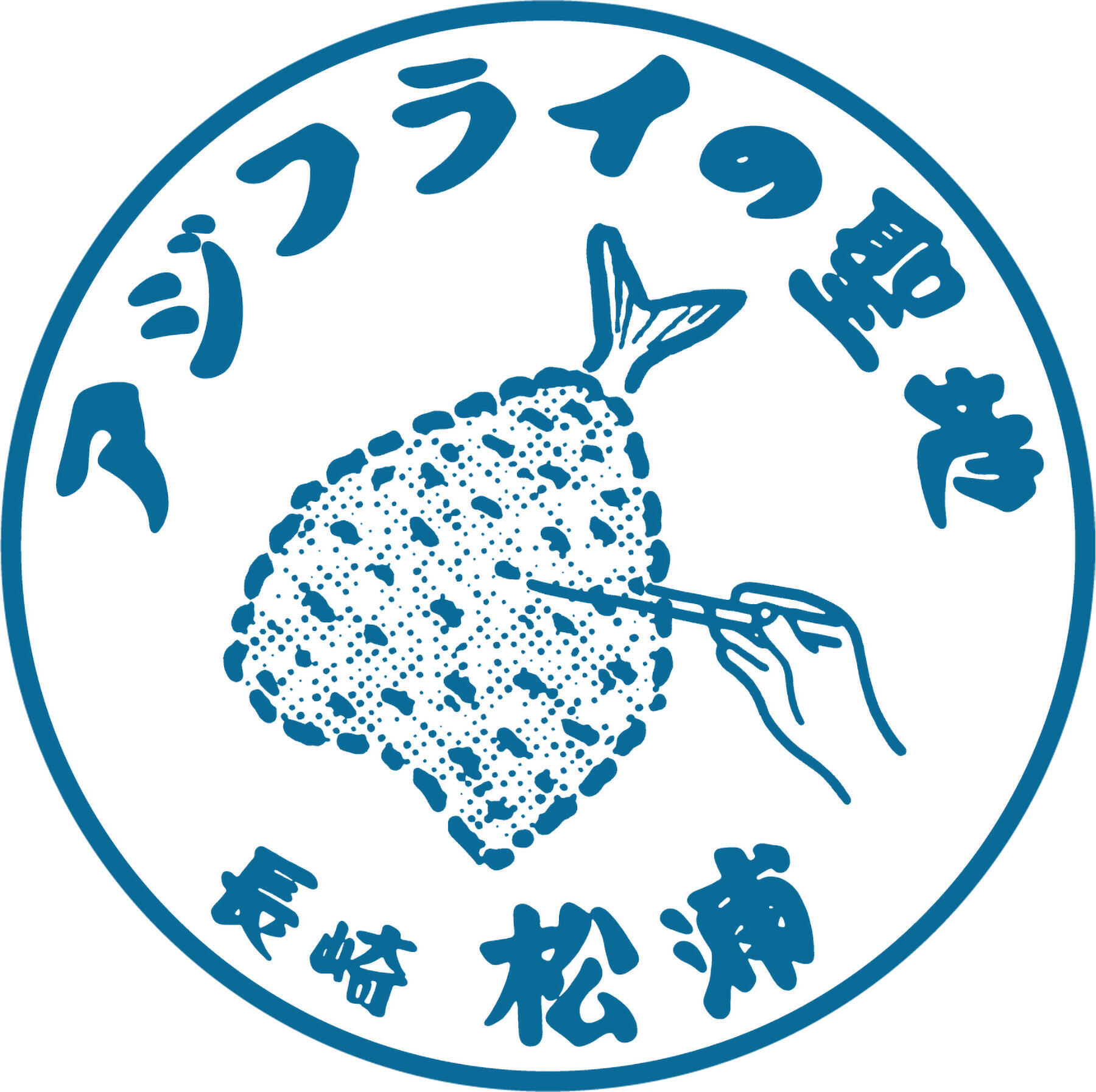 お問い合わせ情報